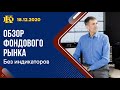 ММВБ- 4000, РТС- 160000, Нефть- 80.  2021 год- новая реальность.