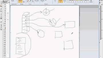 Week 10 Inheritance and Composition Part 5