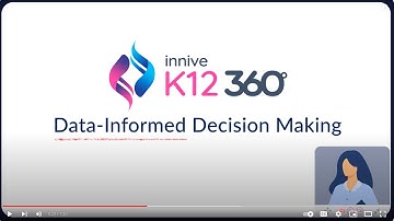 K12 Data Analytics and Interoperability with Innive K12 360°