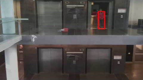 test on elevator video tracking use multi-swarm particle grid optimization