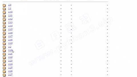 m 01 02selenium自动化环境安装