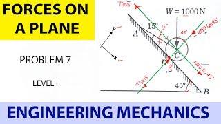 engineering mechanics_forces on a plane_level 1_problem 7
