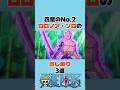 ㊗️50万再生 四皇のNo.2ロロノア・ゾロの試し斬り3選 #onepiece #ワンピース #アニメ #shorts