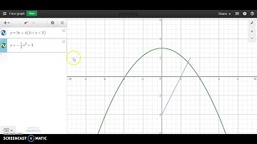 Desmos Face Project