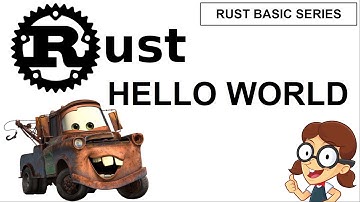 Rust Programming Tutorial #3 - Hello World printing