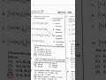 NEET 2024 Chemistry questions practice #NEET