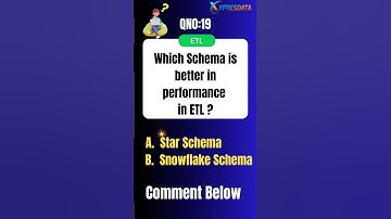 ETL Quiz-19 #xpresdata #sql #python #etl #softwaretesting #azure #coding #bangalore #hyderabad #java