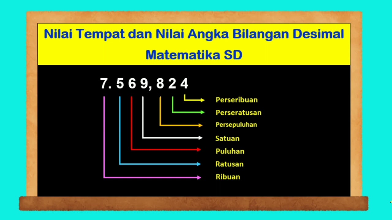 Nilai Tempat dan Nilai Angka Bilangan Desimal - Matematika SD - YouTube