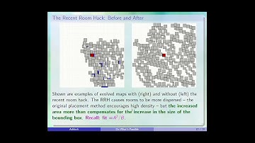 IEEE CoG 2019 - Day 4 - Session: Level Generation