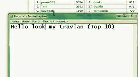 Travian hack Top 10