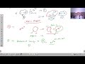 Magic Numbers and their Experimental Evidence