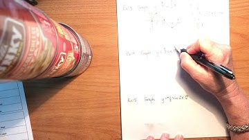 Section 12.7 Lecture Video (Sin and Cos Graphing) Part 1