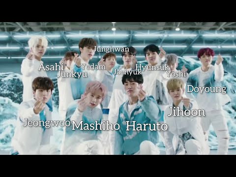 TREASURE 'I Love You' MV WITH NAMES