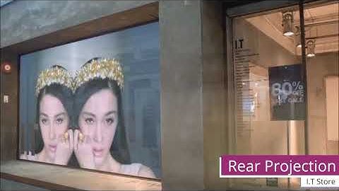 Rear Projection Advertising Case Studies with Smart Glass