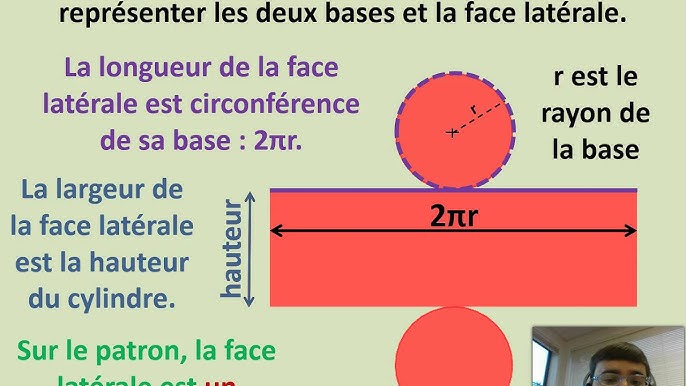 VIDÉO] Fabrication : Le litrage et les dimensions