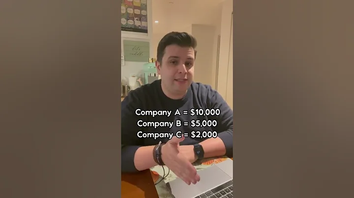 Understanding Most Favored Nations Clauses!