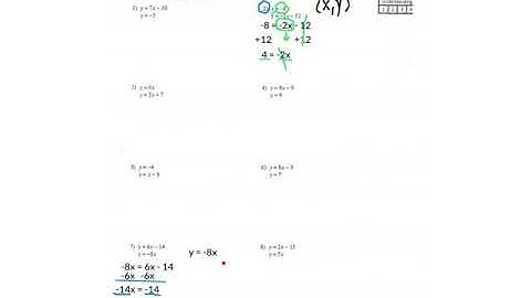 Solving Systems by Substitution WS Kuta