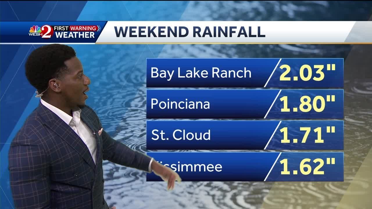 Cold front brings heavy rain to Florida - YouTube