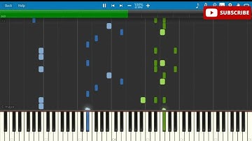 Memory Reboot - VØJ, Narvent - Piano Tutorial - MIDI