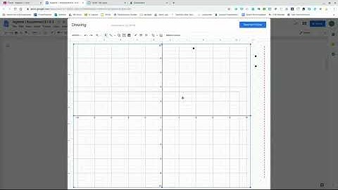 How to Type Math and Graph into Google Doc