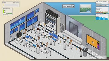 Vegas Baby!! (Game Dev Tycoon) Ep.17