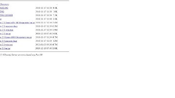CLUSTALX2 for windows