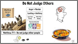 115 - Do Not Judge Others - Zac Poonen Illustrations