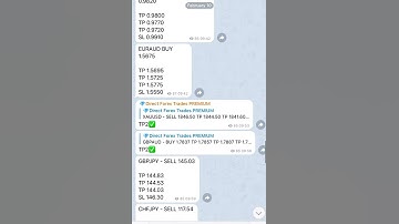 10TH February Results PREMIUM SIGNALS CHANNEL | Free forex signals | Direct Forex Trades