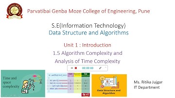 1.5 Algorithm Complexity and Analysis of Time Complexity | Data Structure and Algorithms