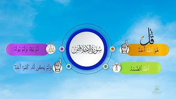 احفظ سورة الإخلاص بالخرائط الذهنية بالتكرار ومع التدبر بصوت القارئ/ مشاري العفاسي