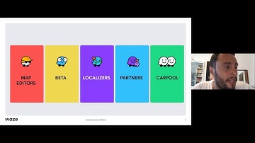 Master Class: Come Modificare la Mappa di Waze
