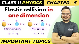 Elastic Collision in One Dimension Derivation | Class 11 Physics Important Topics