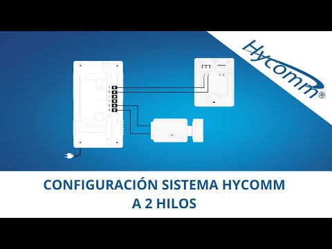 Caso #1: Detección de Fallas en Citófonos Intec: sin audio, sin timbre y  sin apertura de puerta 