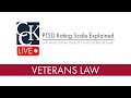 PTSD Rating Scale for VA Disability Claims Explained