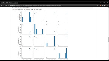 K Means unsupervised learning: Prediction of optimum number of cluster From Iris Dataset