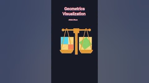 Math Geometrics Visualization | Akifah Elham #youtubeshorts