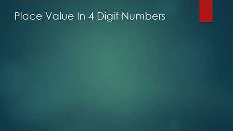 Std:IV:Maths: Chp2 Number work ( Part 2)