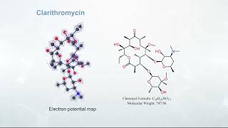 Do you know Macro-cyclic molecules structure can be determined by MicroED?