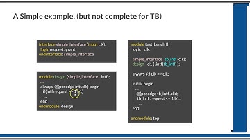 Course : Systemverilog Verification 2 : L5.1 : Basics of Systemverilog Interfaces