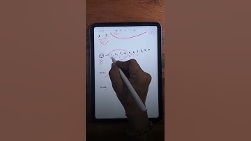 Capacity to Ship Packages Within D Days || LeetCode Question 1011 || CodingWithYash