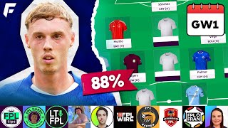 Download Lagu FPL YOUTUBER Teams | DATA FROM 25 TEAMS! 🚀 MP3 Download Lagu FPL YOUTUBER Teams | DATA FROM 25 TEAMS! 🚀 MP3