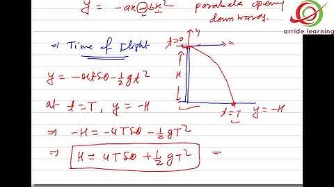 Projectile Motion - 05 / Kinematics / IIT JEE / NEET PHYSICS by SSI sir B. Tech. IIT Delhi