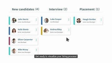RECRU Pipeline - Easy and powerful recruitment tool