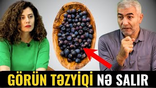 Thumbnail for Təzyiq Xəstələrindən BUNU GİZLƏDİRLƏR - Yüksək Təzyiqi AŞAĞI SALIR