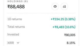 My 88K Live Mutual Fund Portfolio Revealed | Best Mutual Fund - 22 Sep 2025 Update #mutualfunds 