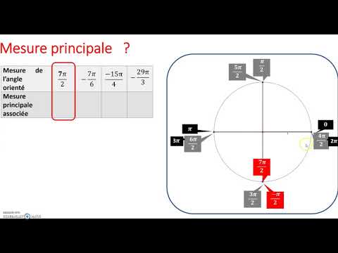 comment-trouver-la-mesure-principale-d'un-angle-en-radians