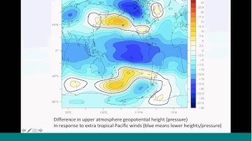 06 09 15 Drought Understanding Monitoring and Prediction