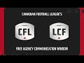 Free Agency Communication Window Explained in 80 Seconds