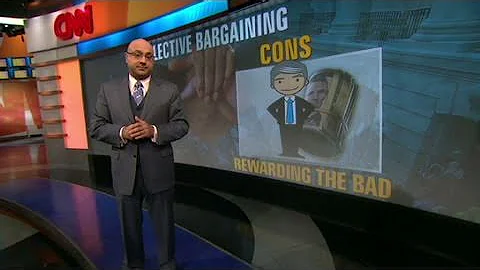 What is collective bargaining