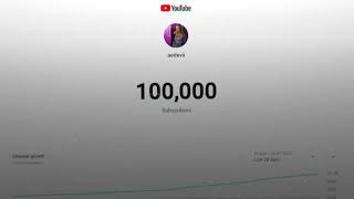 100,000 SUBSCRIBERS 🥳🎉